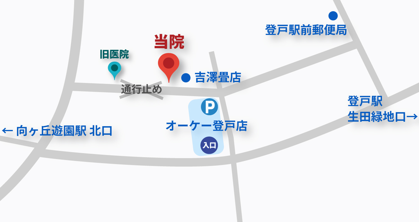 黒岩医院の地図